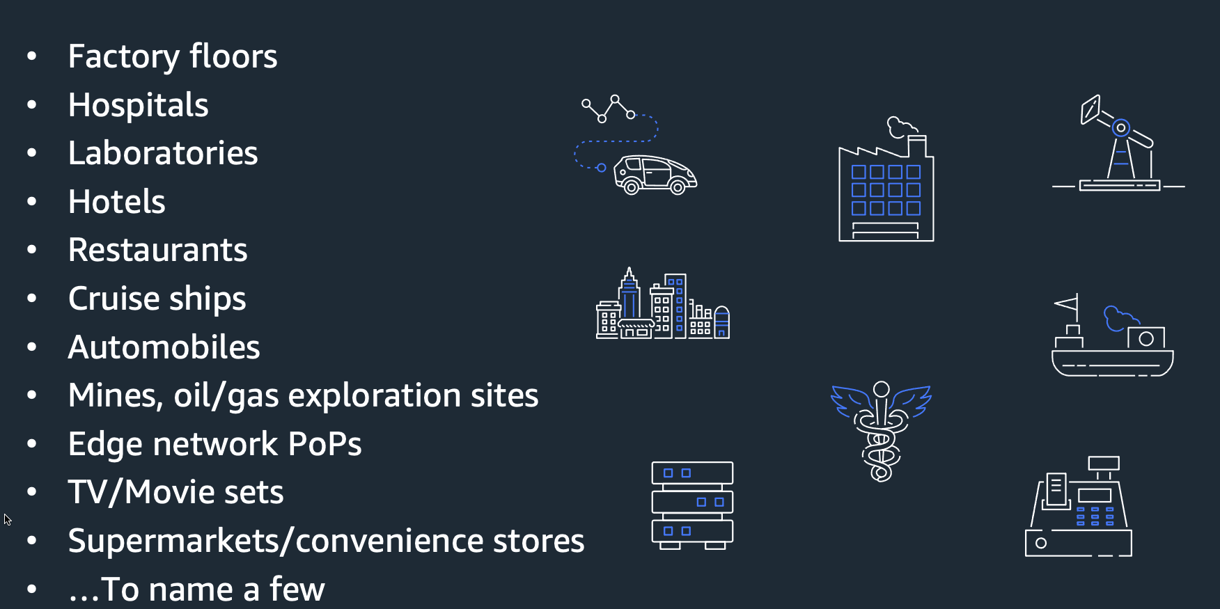 ECS-Anywhere -Fit-in-Places