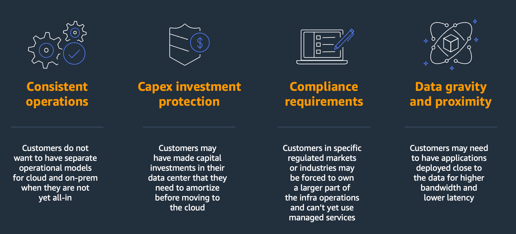 ECS-Anywhere -Considerations