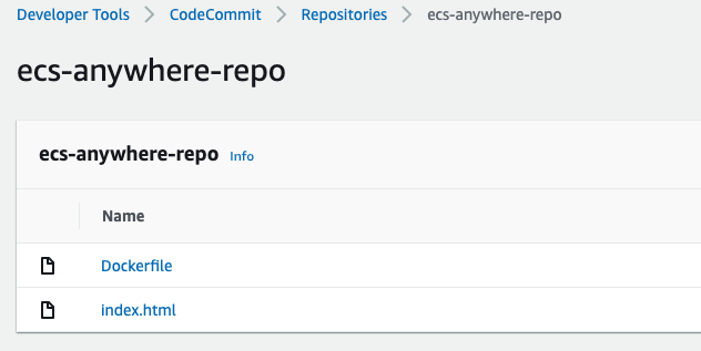 CodeCommit