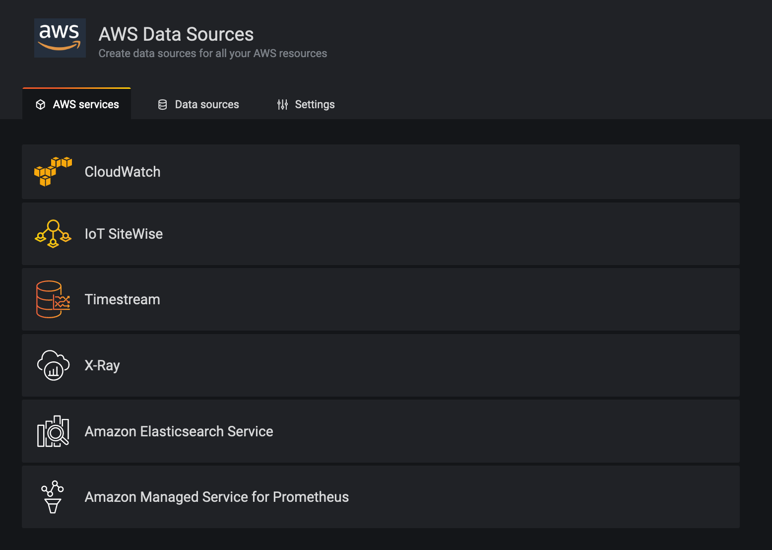 AWS Datasources