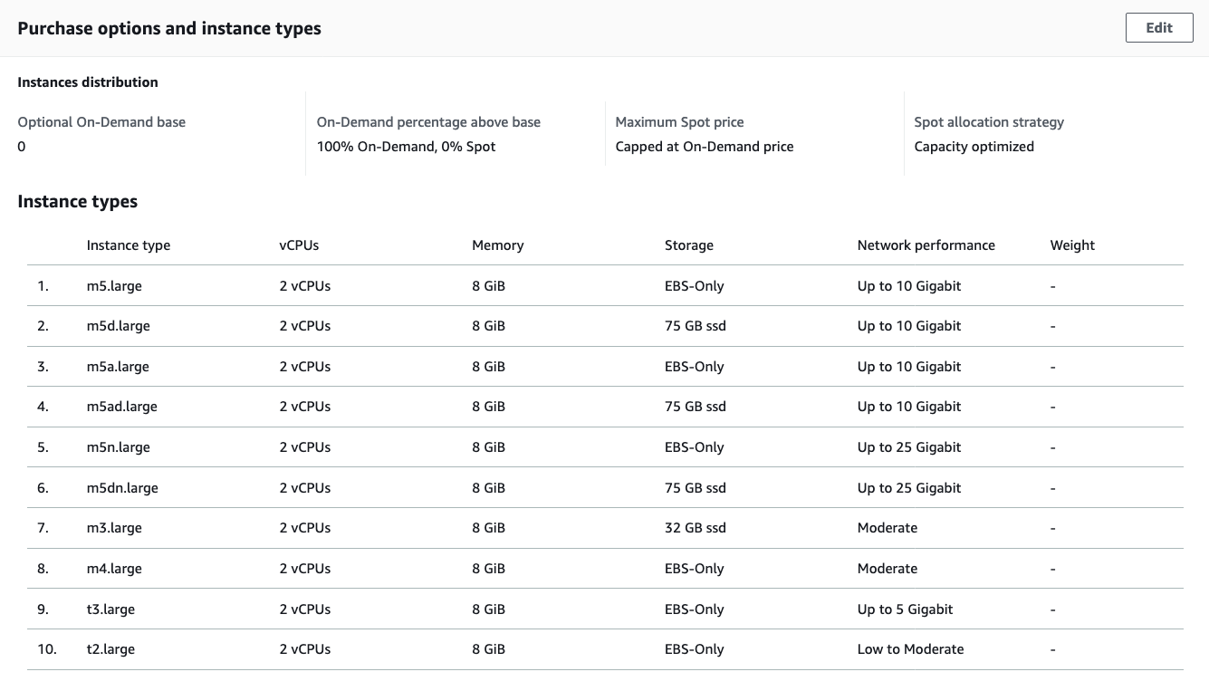 SpotASGMixedInstancesPolicy