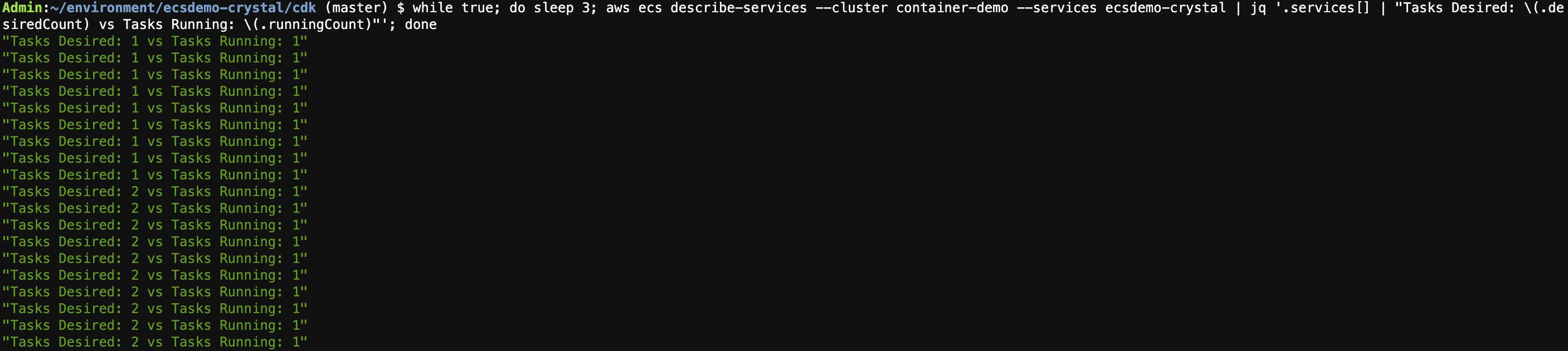 task-as-loadtest-output