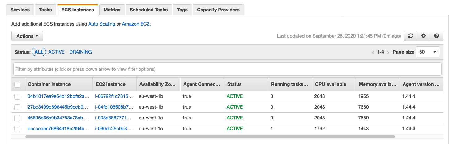 ecsdemo-cluster-registered-instances
