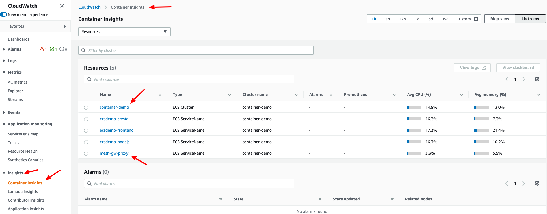 CloudWatch-Cont-Insights