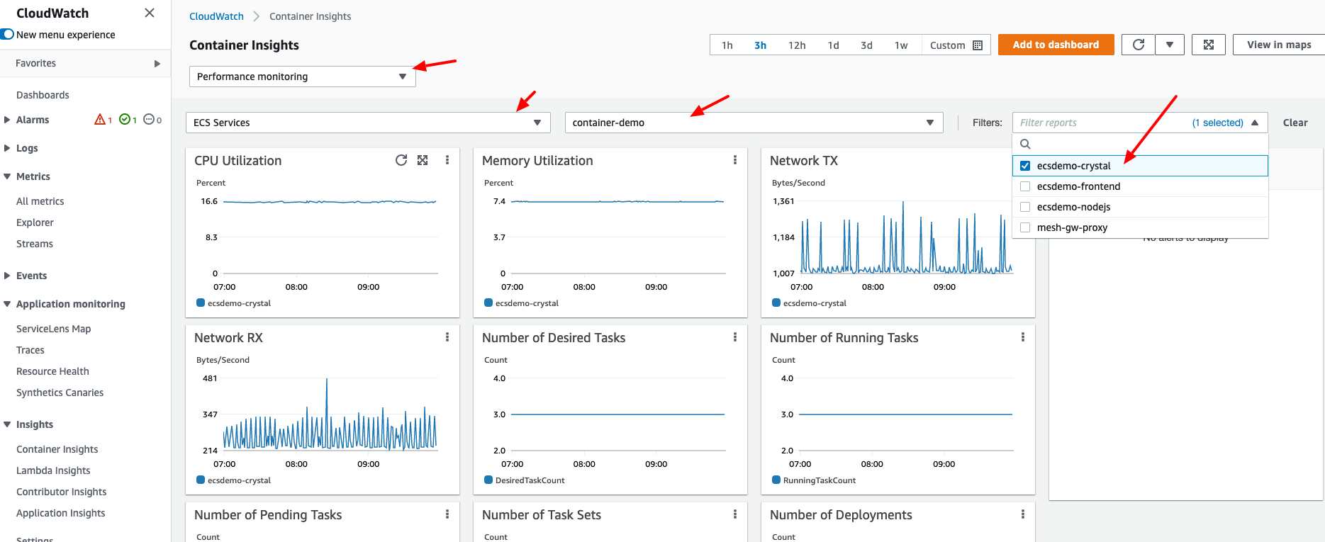 CloudWatch-Container-Perf-Insight