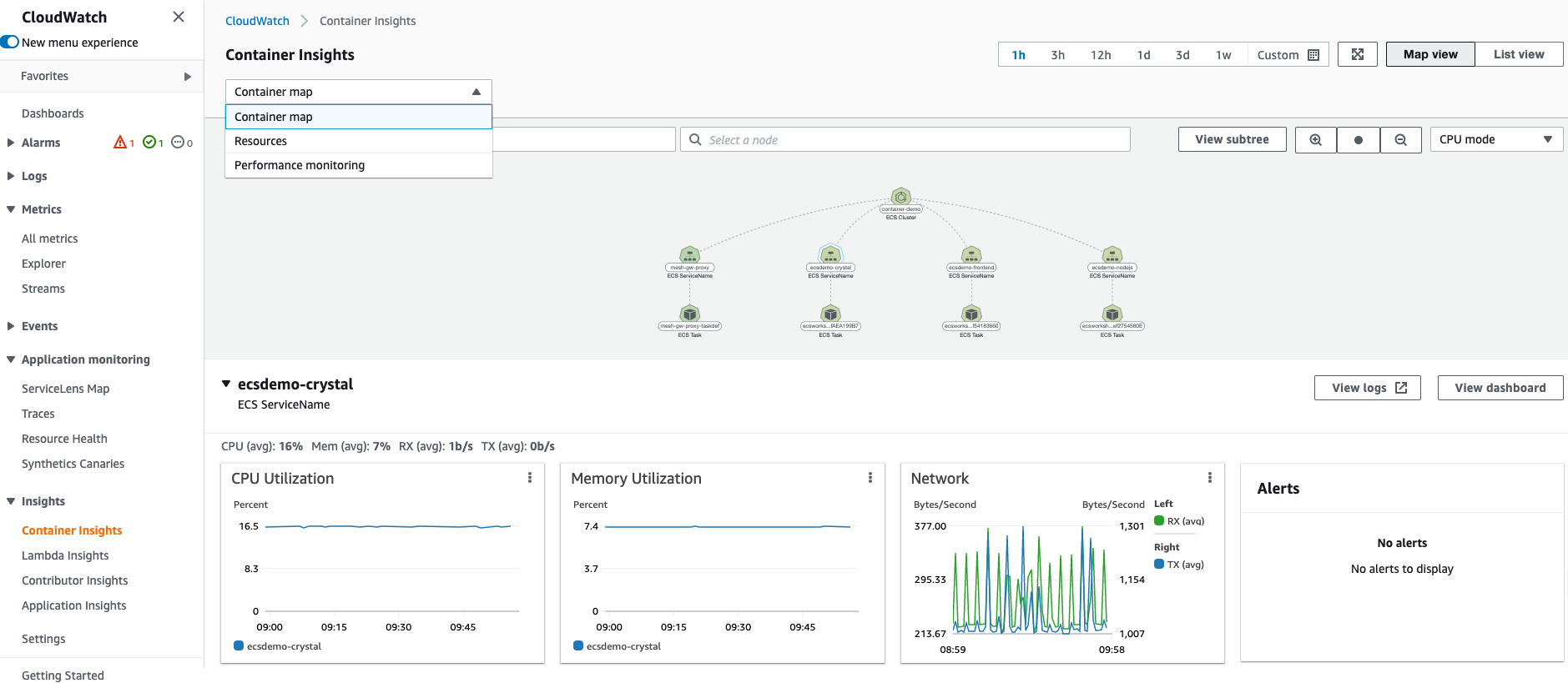 CloudWatch-Map-Detail