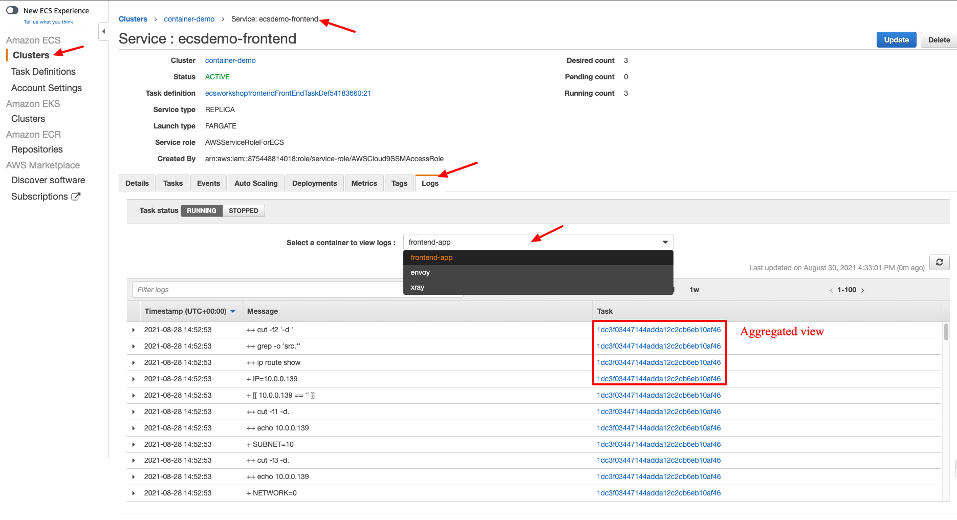 ECS-CW-Service-Aggregated